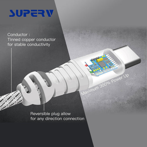 SuperV CD20-BK QC USB2.0 Type-C Cable 20cm (Black)