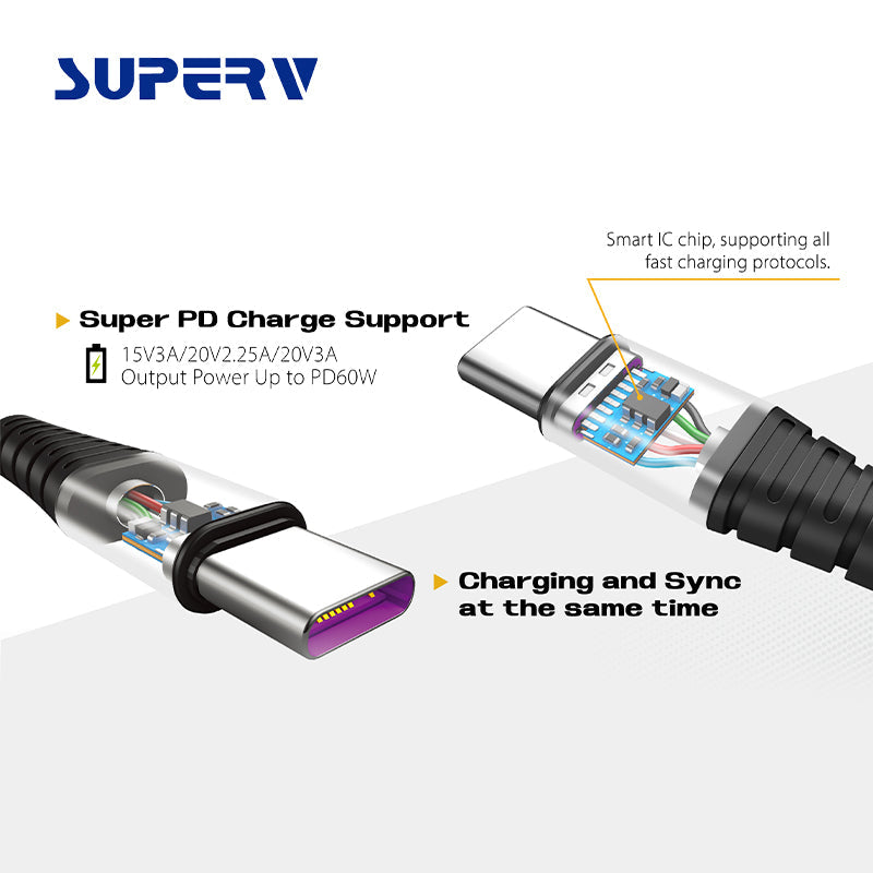 SuperV CCD130-WH 130cm USB2.0 TypeC to Type C PD 60W Cable