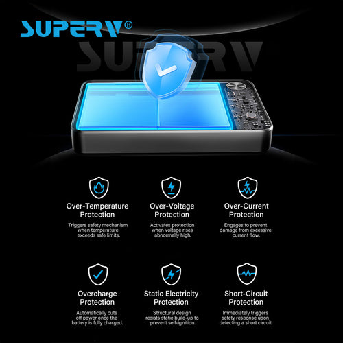 SuperV 10000mAh CCC Certified 3-in-1 Magnetic Wireless Power Bank - PB11 (White)