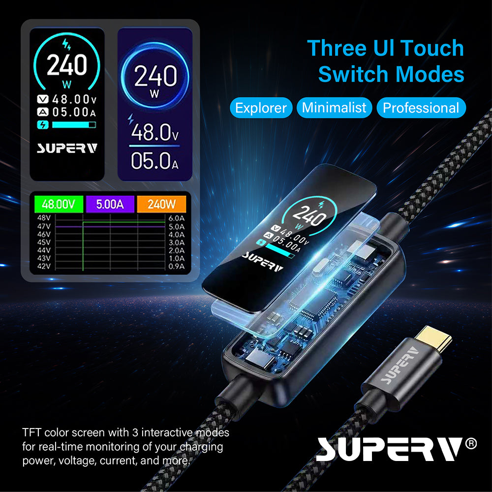 SuperV 240W TFT Digital Display Fast Charging Cable - RT240 (1.2m)