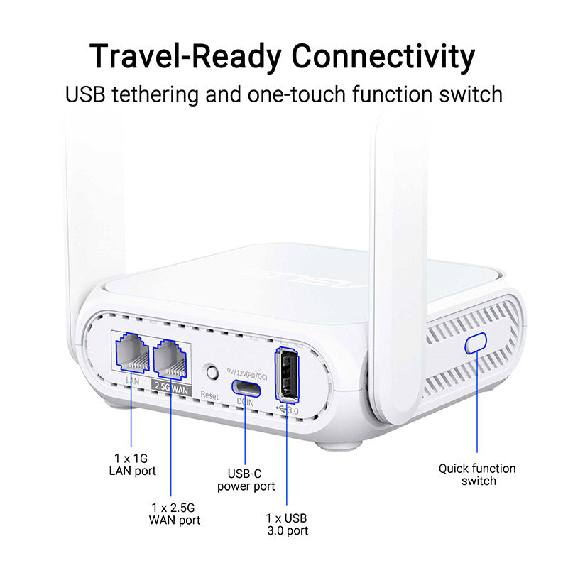 Asus RT-BE58 Go BE3600 Wi-Fi 7 Dual Band Travel Router