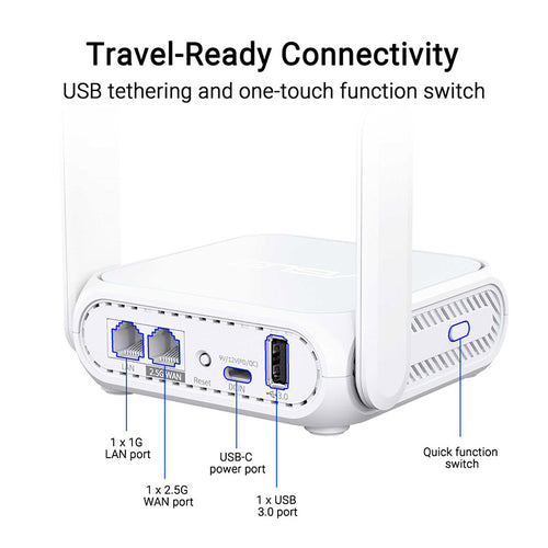 Asus RT-BE58 Go BE3600 Wi-Fi 7 Dual Band Travel Router
