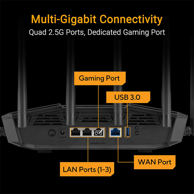 Asus TUF Gaming BE9400 Wi-Fi 7 Tri Band Extendable Gaming Router