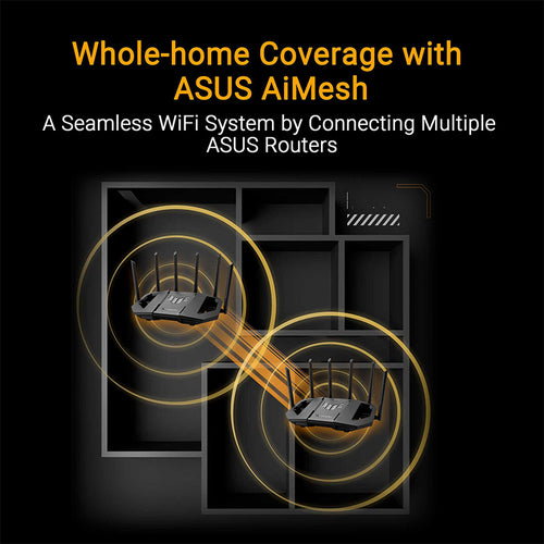 Asus TUF Gaming BE9400 Wi-Fi 7 Tri Band Extendable Gaming Router