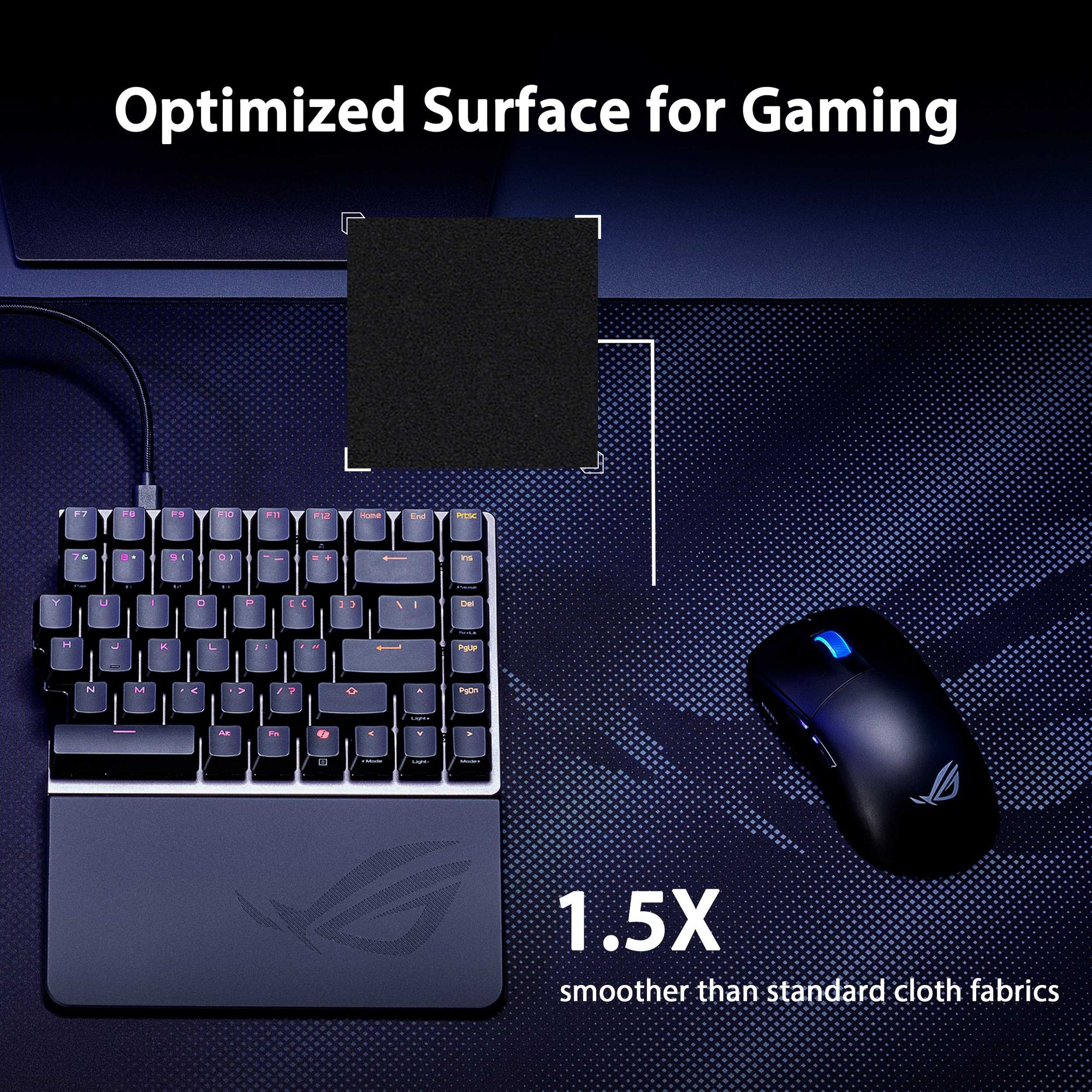 Asus ROG Sheath II (XXL) Mouse Mat
