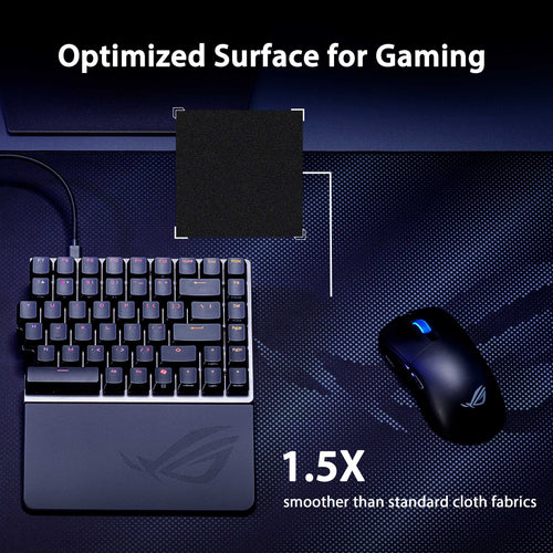 Asus ROG Sheath II (XXL) Mouse Mat