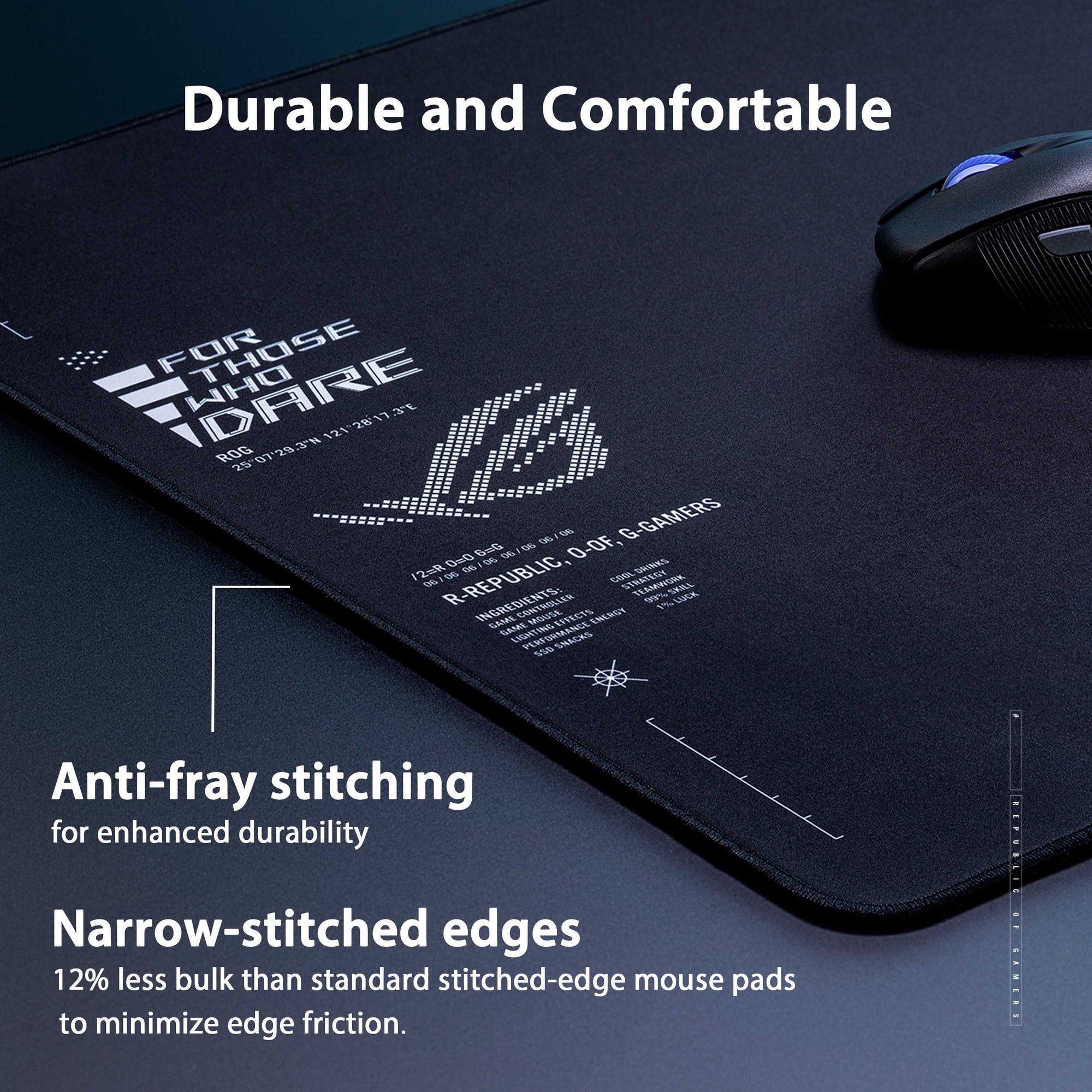 Asus ROG Sheath II (XXL) Mouse Mat