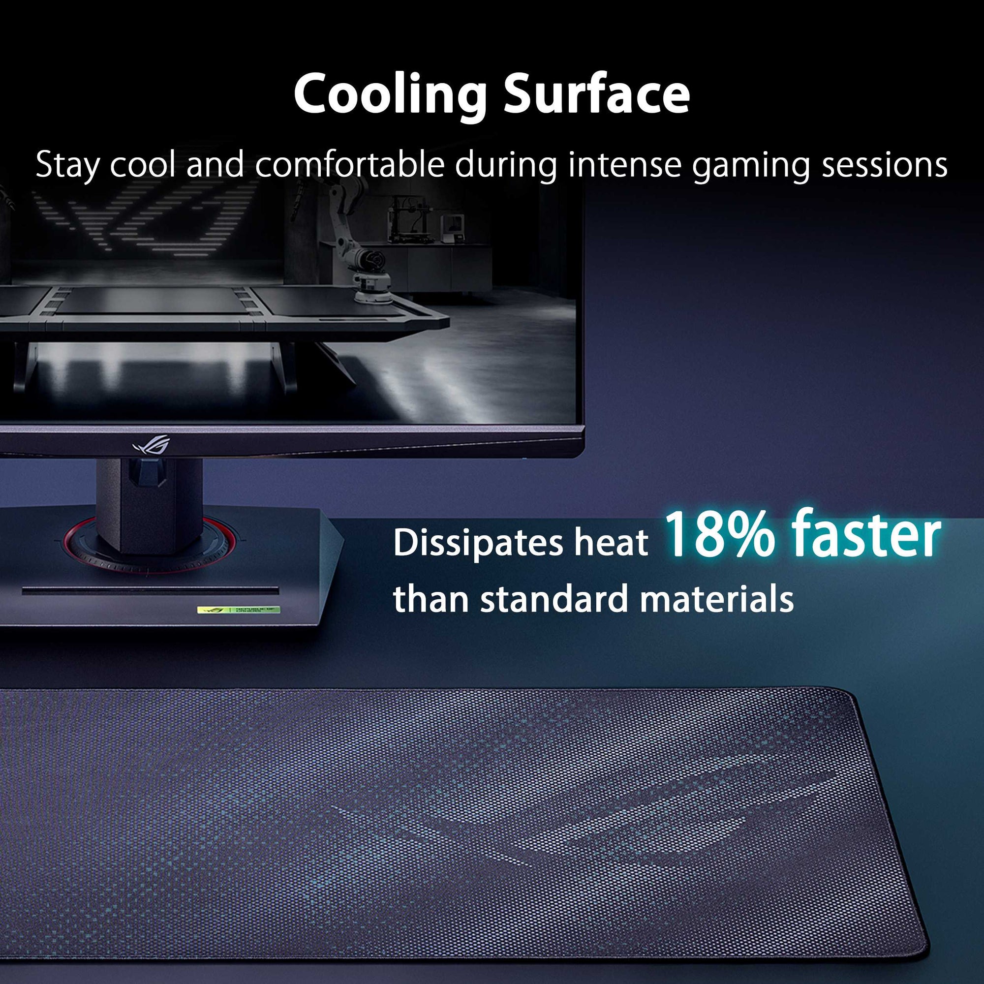 Asus ROG Sheath II (XXL) Mouse Mat