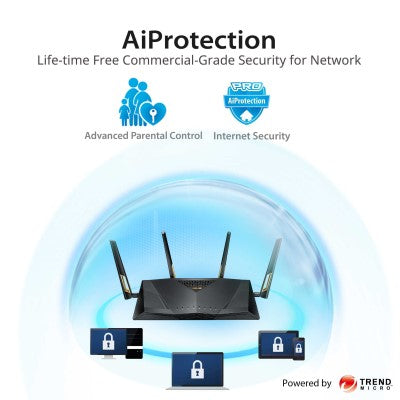 Asus RT-AX88 AX6000 Dual-Band 802.11ax Smart Wi-Fi Router
