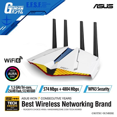 ASUS RT-AX82U AX5400 GUNDAM Dual Band WiFi 6 Gaming Router