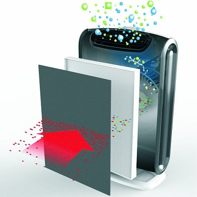 Fellowes Aeramax DX55 Air Purifier (9393001)