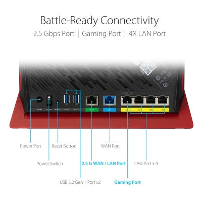 Asus RT-AX86U AX5700 GUNDAM Dual Band WiFi 6 Gaming Router