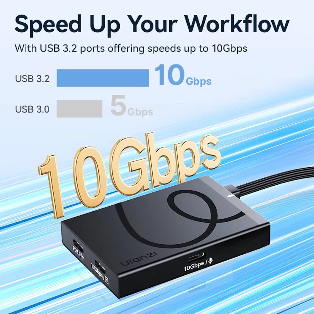 Ulanzi H1 4-in-1 USB-C Media Hub