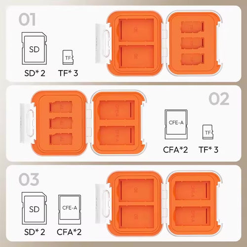 Ulanzi CC-01 Mini Memory Card Case