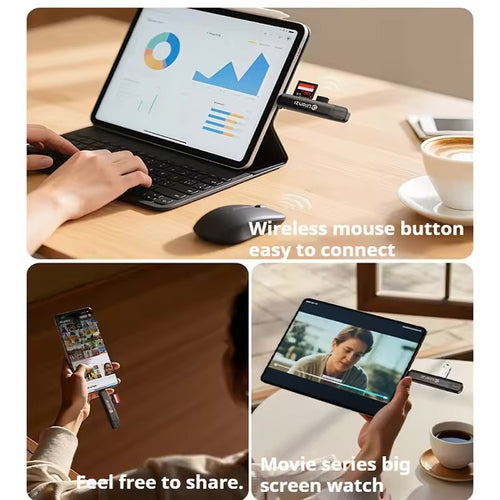 Ulanzi CR1 3-in-1 USB Card Reader
