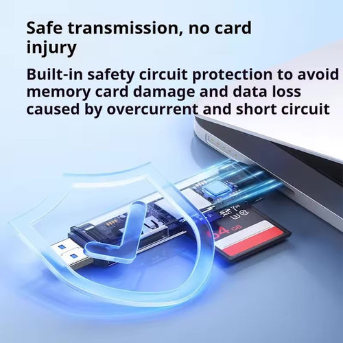 Ulanzi CR1 3-in-1 USB Card Reader