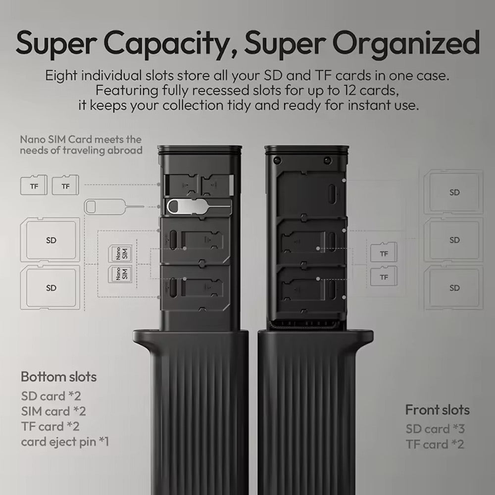 Ulanzi CR2 Memory Card Reader Case (Black)