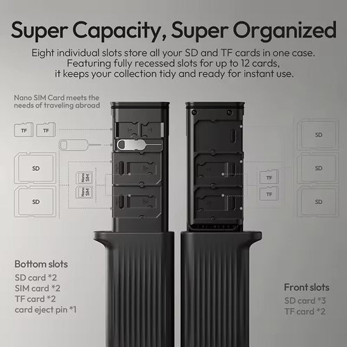 Ulanzi CR2 Memory Card Reader Case (Black)