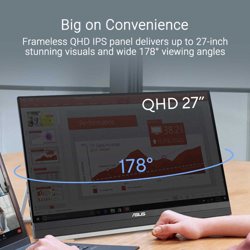 Asus ZenScreen MB27ACF - 27 QHD IPS 100Hz HDMI USB