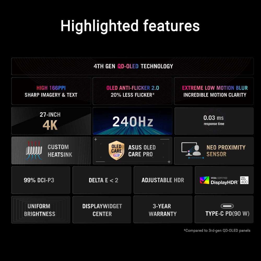 Asus ROG Strix XG27UCDMG - 27 UHD QD-OLED 240Hz Gaming Monitor