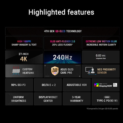 Asus ROG Strix XG27UCDMG - 27 UHD QD-OLED 240Hz Gaming Monitor