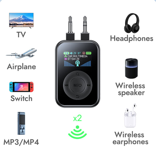 Valore Wireless Transmitter (AC-232)