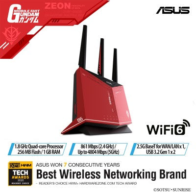 Asus RT-AX86U AX5700 GUNDAM Dual Band WiFi 6 Gaming Router