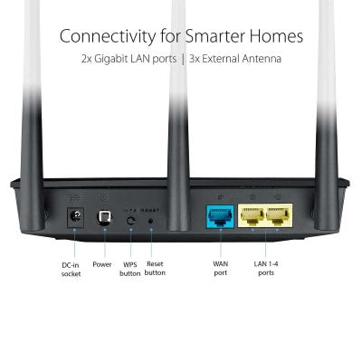Asus RT-AC53 Wireless AC750 Dual-Band Gigabit Router 300/43