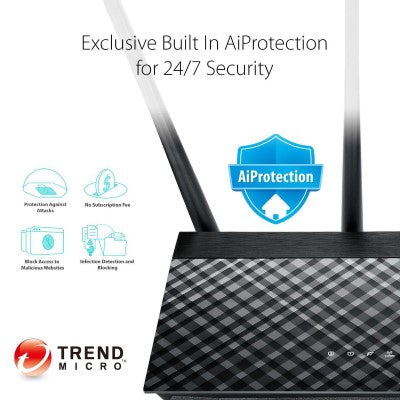 Asus RT-AC53 Wireless AC750 Dual-Band Gigabit Router 300/43