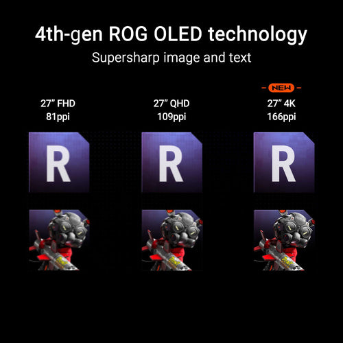 Asus ROG Strix XG27UCDMG - 27 UHD QD-OLED 240Hz Gaming Monitor