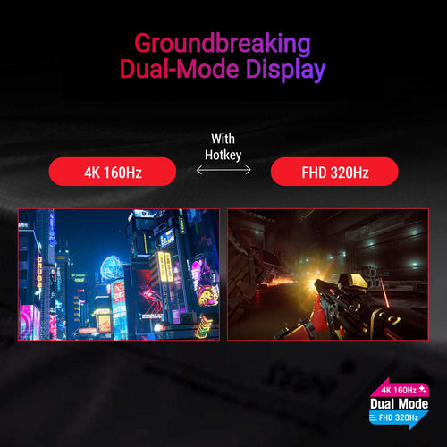 Asus ROG Strix XG27UCG - 27 UHD Fast IPS 160/320Hz Dual Mode Gaming Monitor