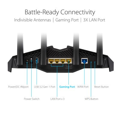 ASUS RT-AX82U AX5400 Dual Band WiFi 6 Gaming Router