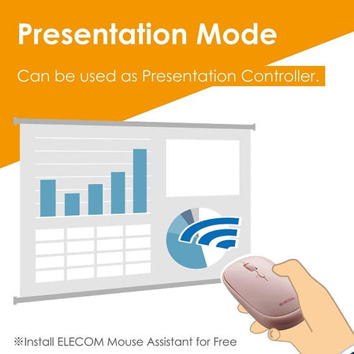 Elecom Blue LED Wireless Mouse (Pink)