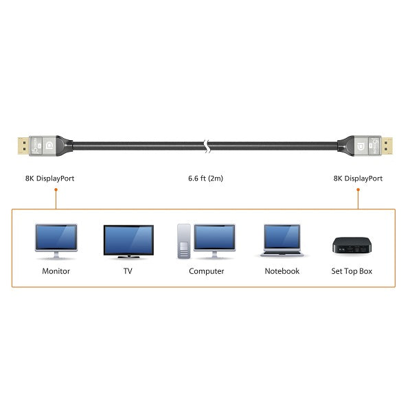 J5Create JDC43 8K DisplayPort Cable (2M)