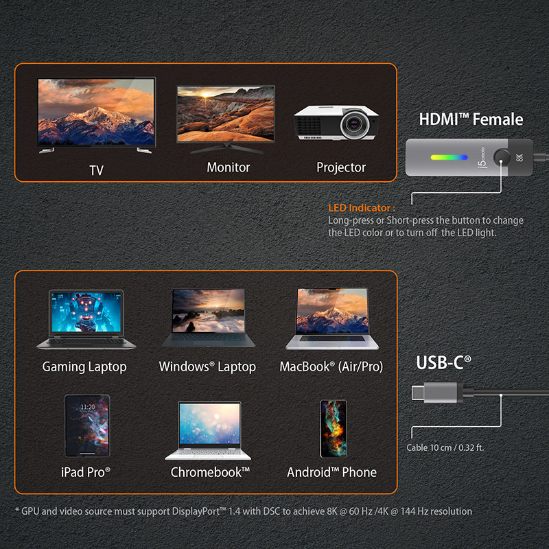J5Create JCA157 USB-C to HDMI 2.1 8K Adapter