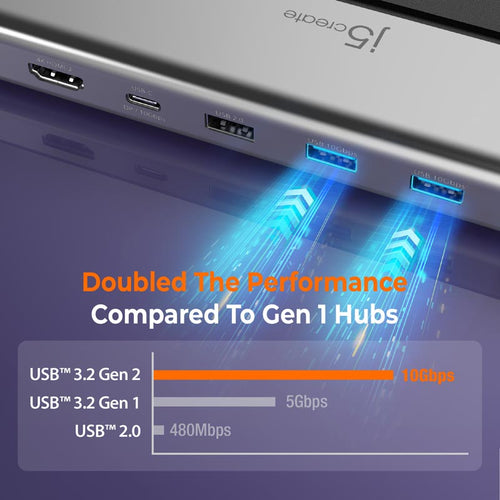 J5Create JCD554 USB4 Triple 4K Display Docking Station