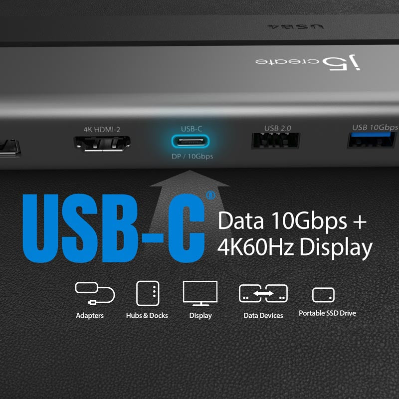 J5Create JCD554 USB4 Triple 4K Display Docking Station