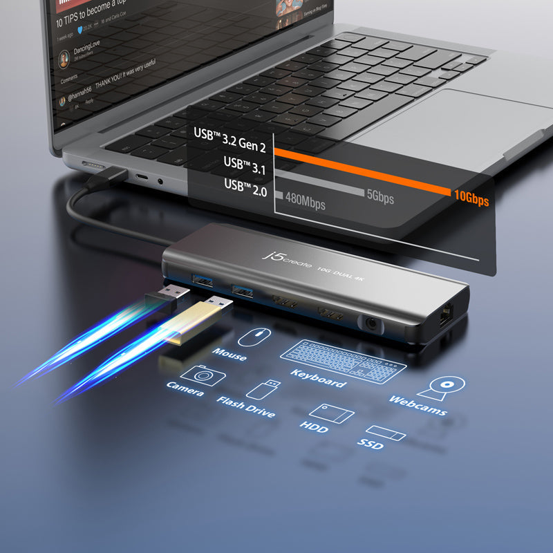 J5Create JCD398 USB-C Dual 4K HDMI Mini Dock