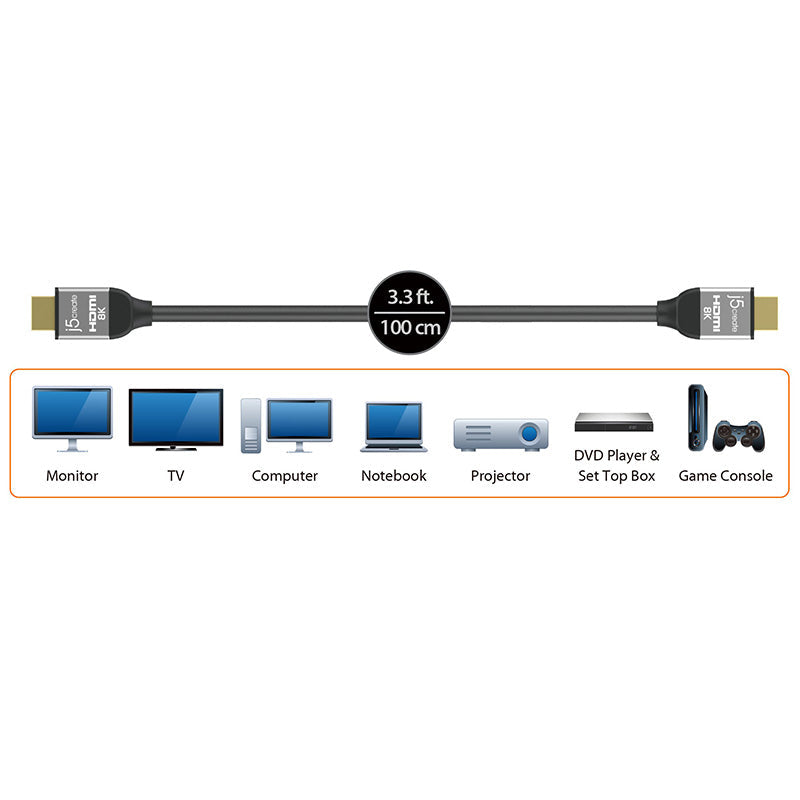 J5Create JDC53L10 1M Ultra High Speed 8K UHD HDMI Cable