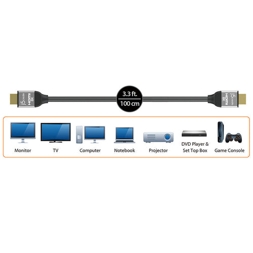 J5Create JDC53L10 1M Ultra High Speed 8K UHD HDMI Cable