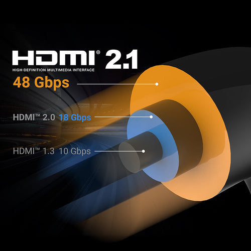 J5Create JDC53L10 1M Ultra High Speed 8K UHD HDMI Cable