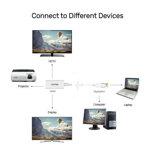 Unitek Y-6332 Display Port to HDMI (F) Converter 4K