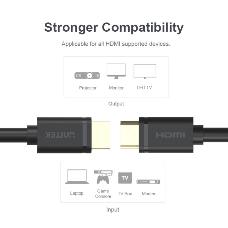 Unitek Y-C138M HDMI Cable 2.0 4K 2M