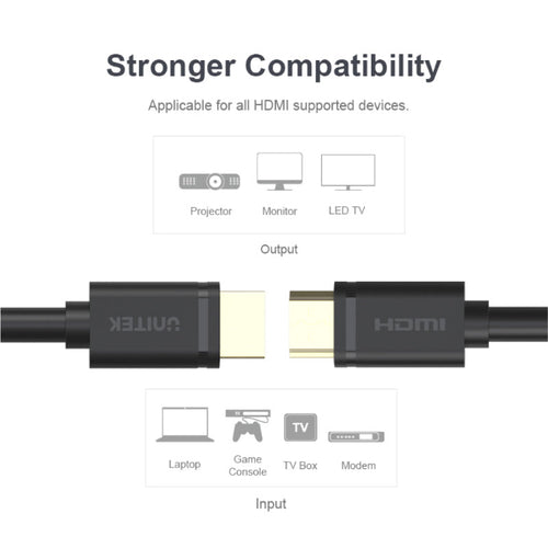 Unitek Y-C138M HDMI Cable 2.0 4K 2M
