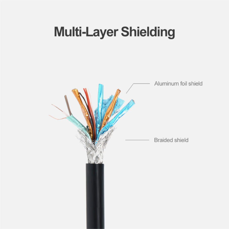 Unitek Y-C608BK Display Port Male to Male Cable (Black) 2M