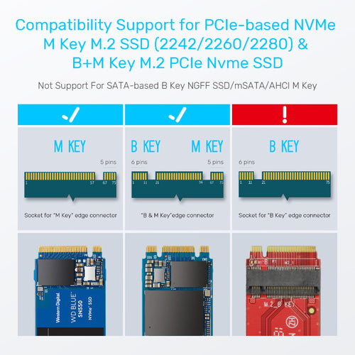 Unitek S1203ABK SolidForce PCIe/NVMe M.2 SSD Enclosure Lite