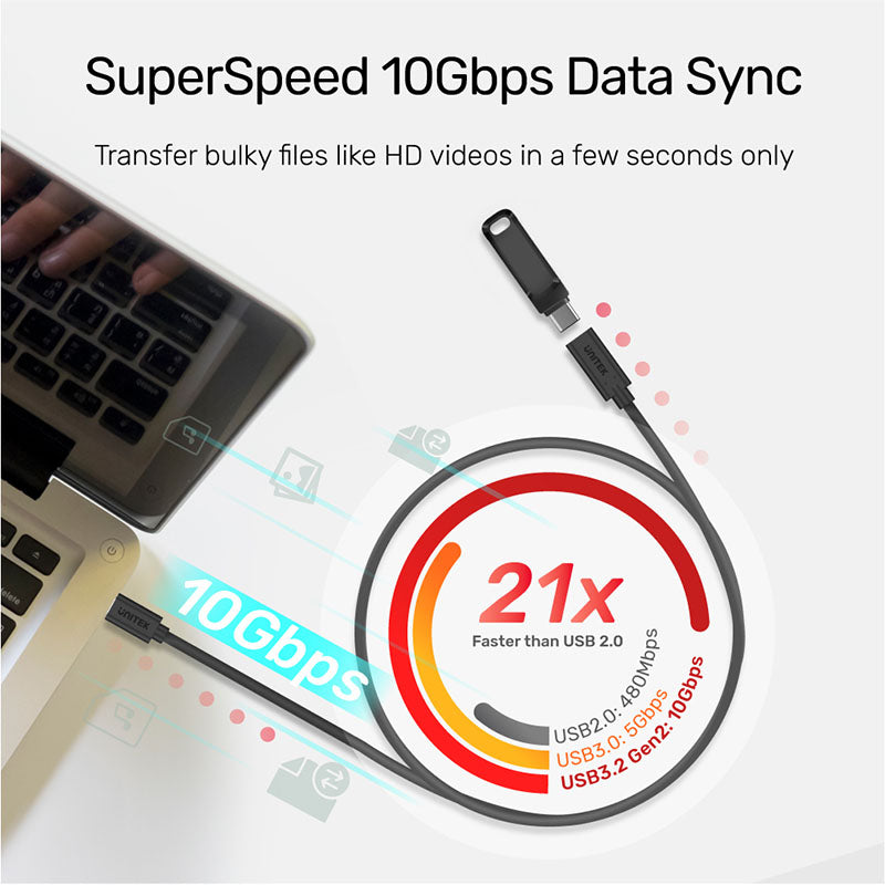 Unitek C14086BK USB 3.2 Gen2 Full-Featured USB-C Extension Cable (1.5M)