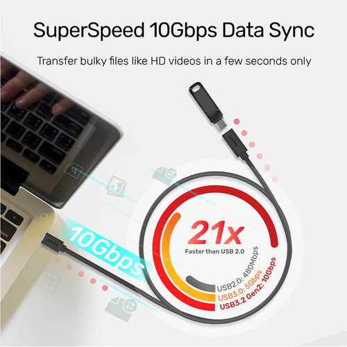 Unitek C14086BK USB 3.2 Gen2 Full-Featured USB-C Extension Cable (1.5M)
