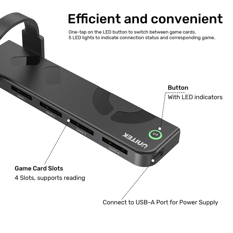 Unitek G1002E 4-in-1 Game Card Reader with Remote