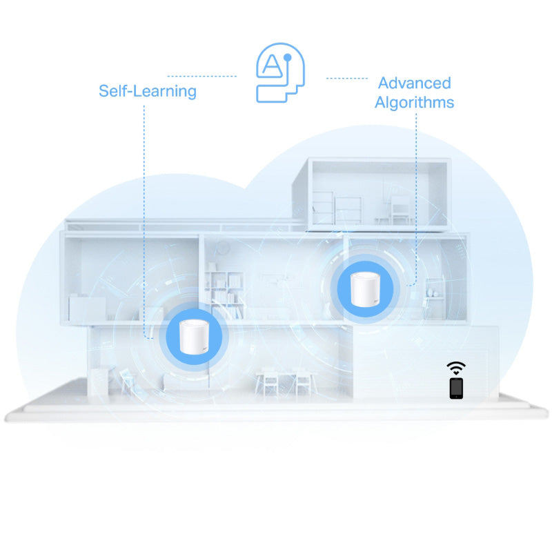 TP-Link Deco X10 AX1500 Whole Home Mesh Wi-Fi 6 System (2-Pack)
